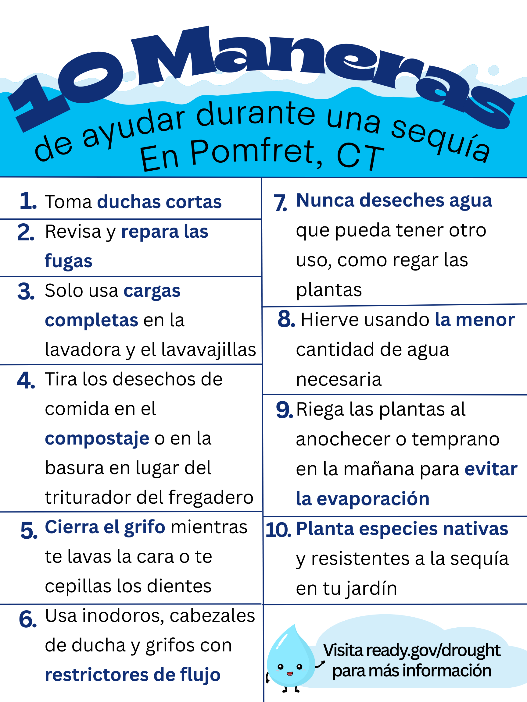 10 Maneras de ayudar durante una sequía en Pomfret — Spanish flyer