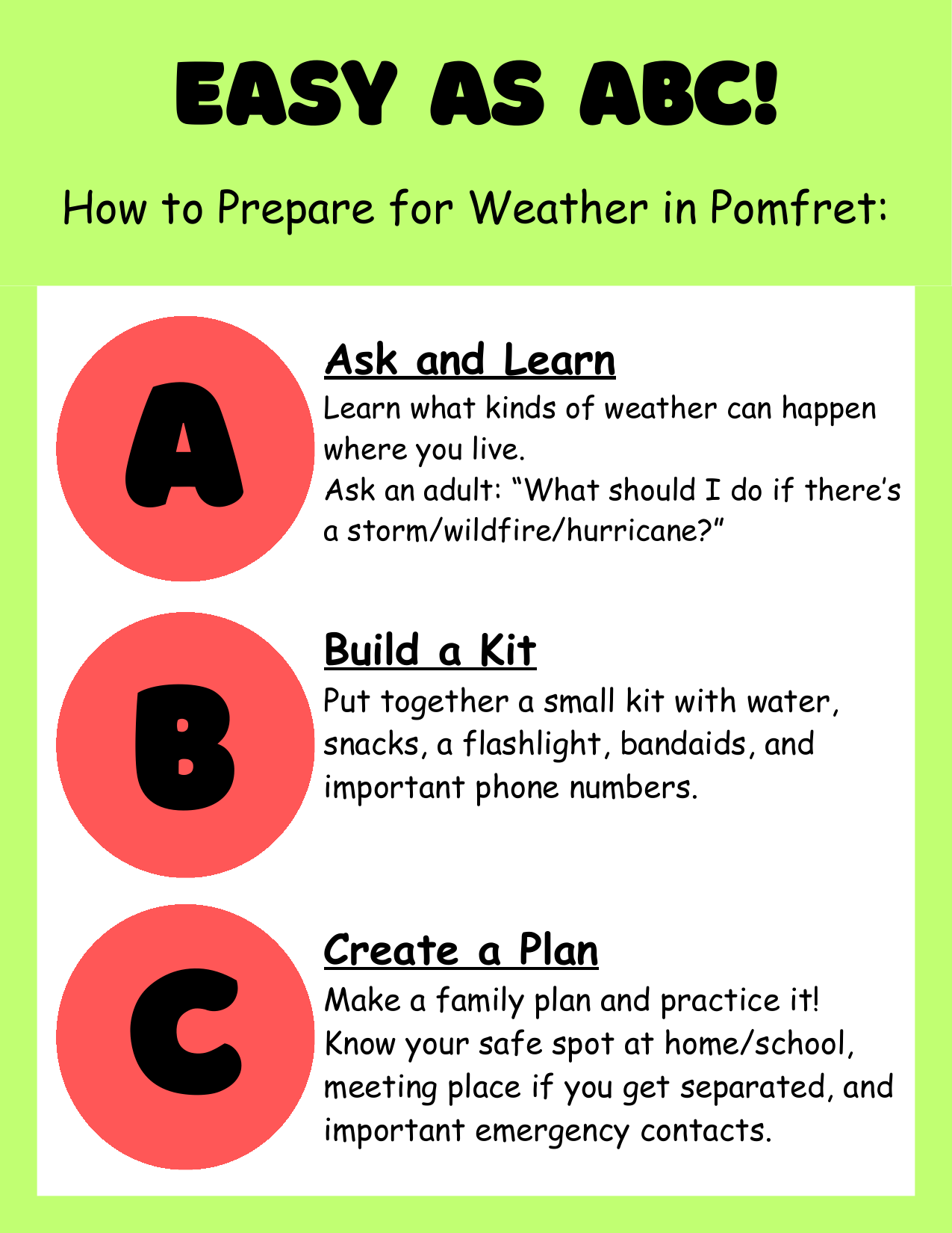Easy as ABC — How to Prepare for Weather in Pomfret, English kids guide