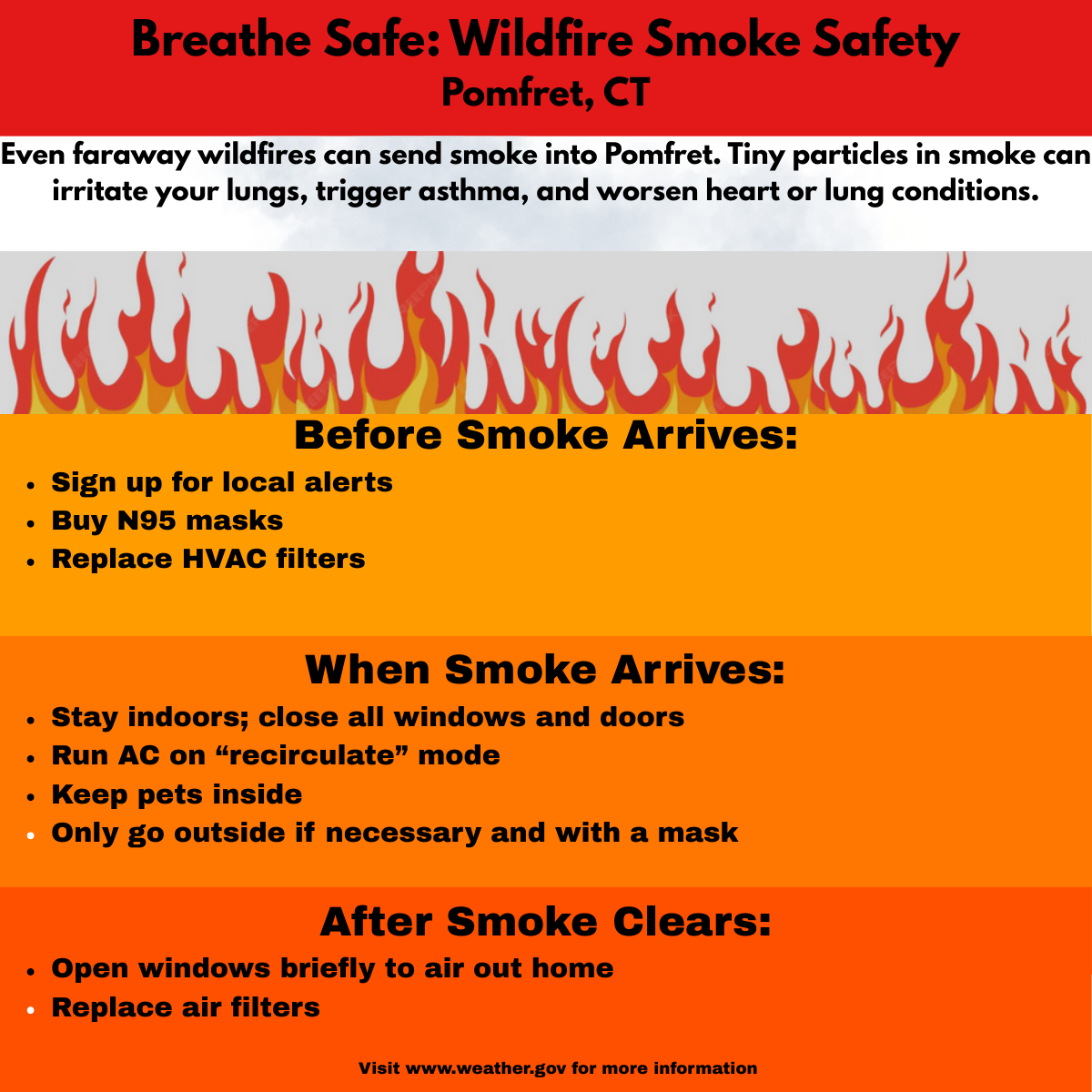 Breathe Safe: Wildfire Smoke Safety — Pomfret CT flyer